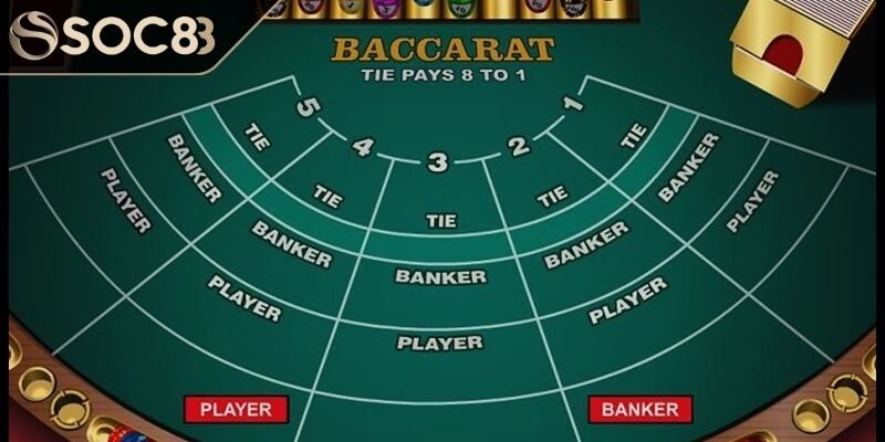 Luật chơi bài baccarat